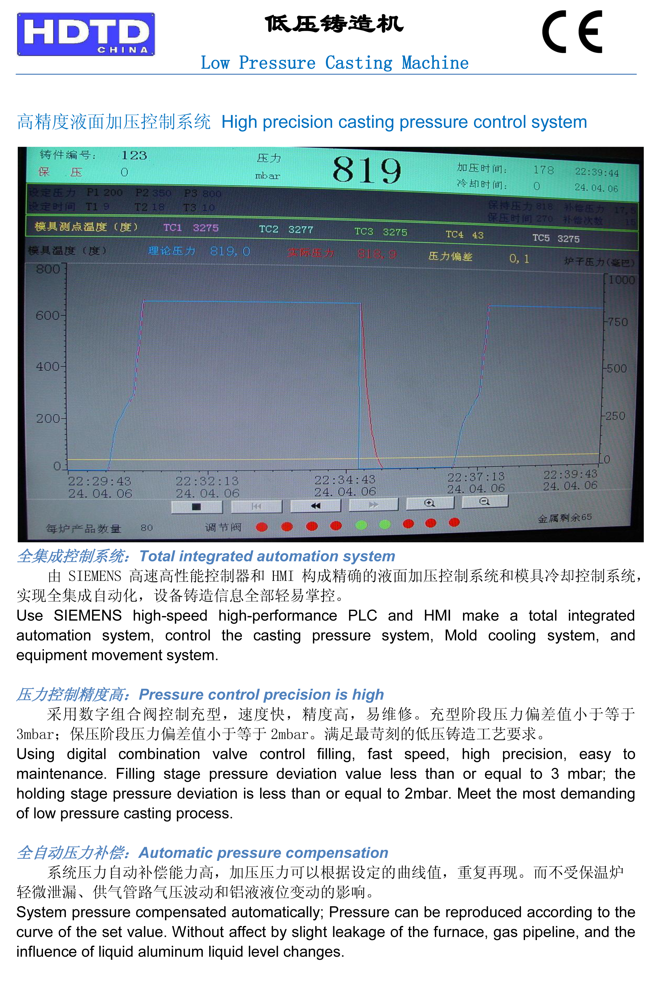 选型宣传手册 -10