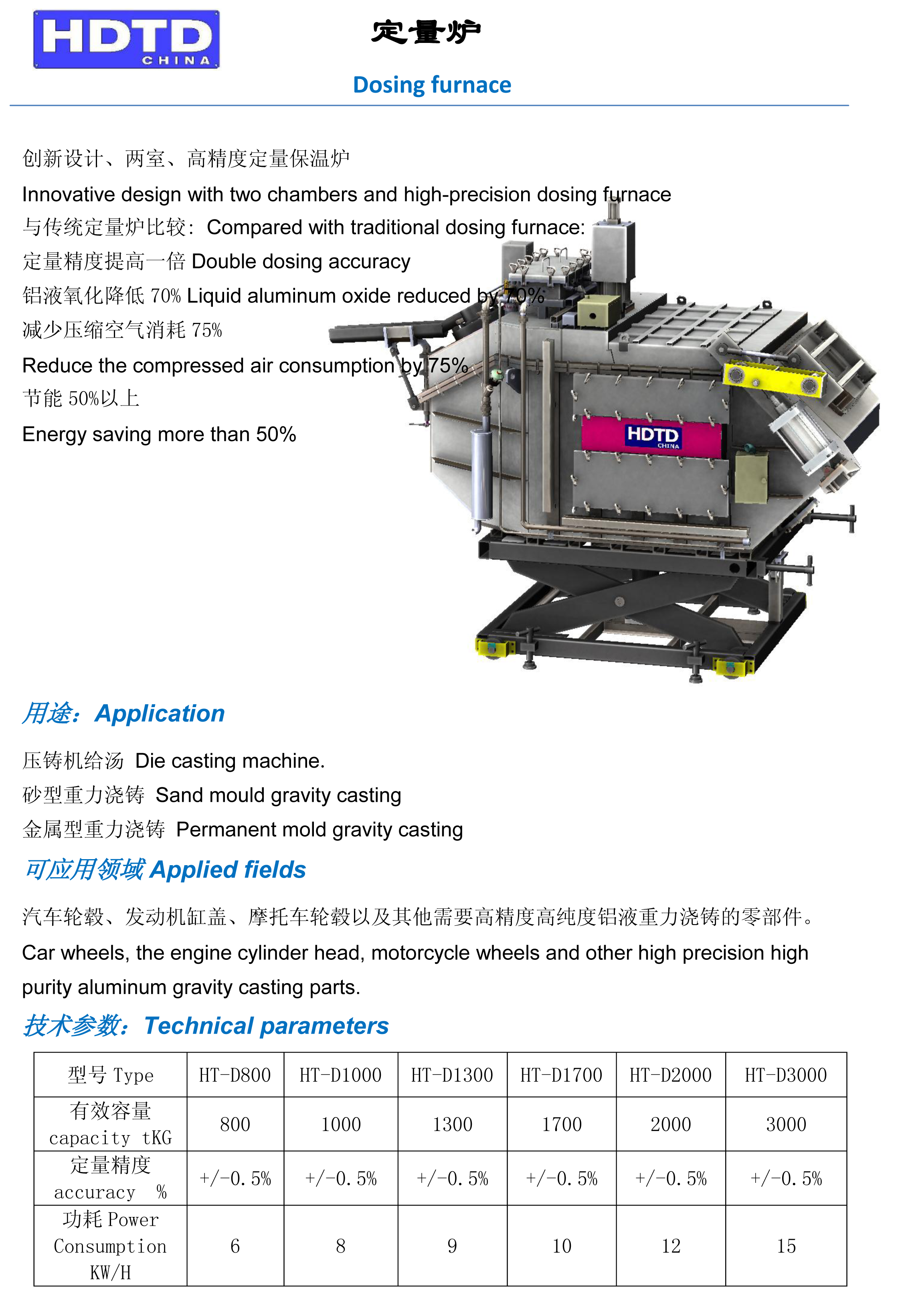 选型宣传手册 -18