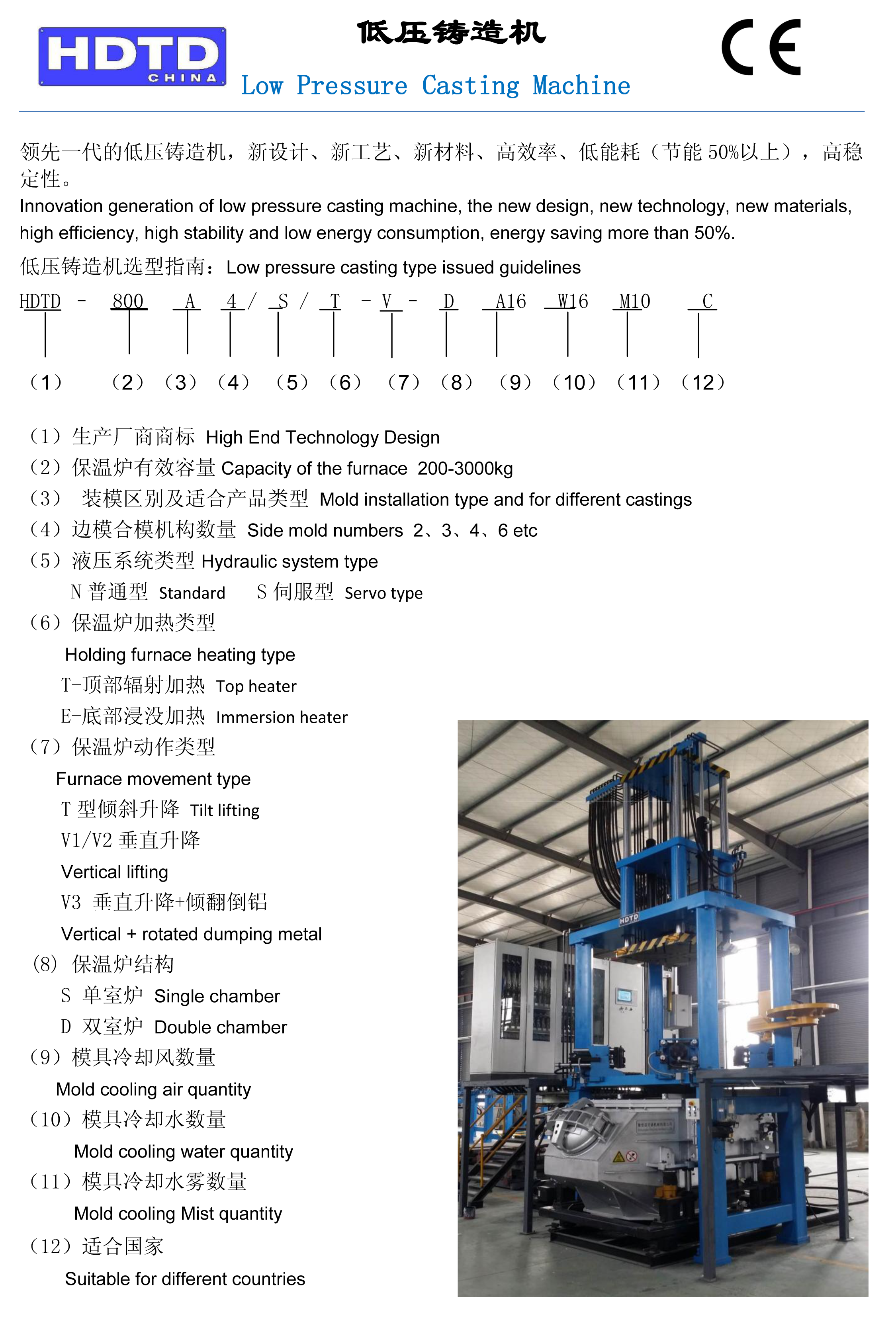 选型宣传手册 -3