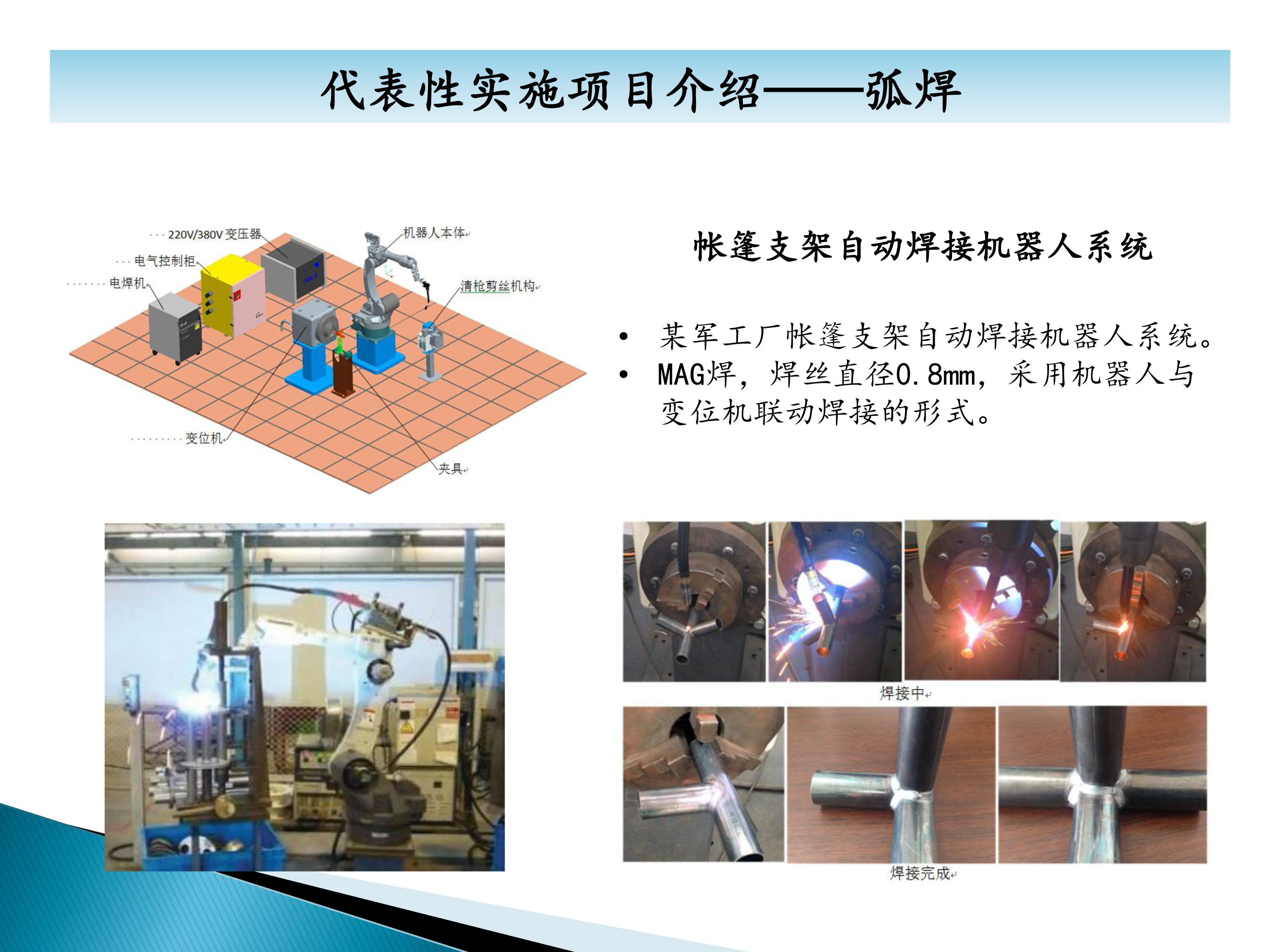 秦皇岛六合科技项目业绩介绍-13