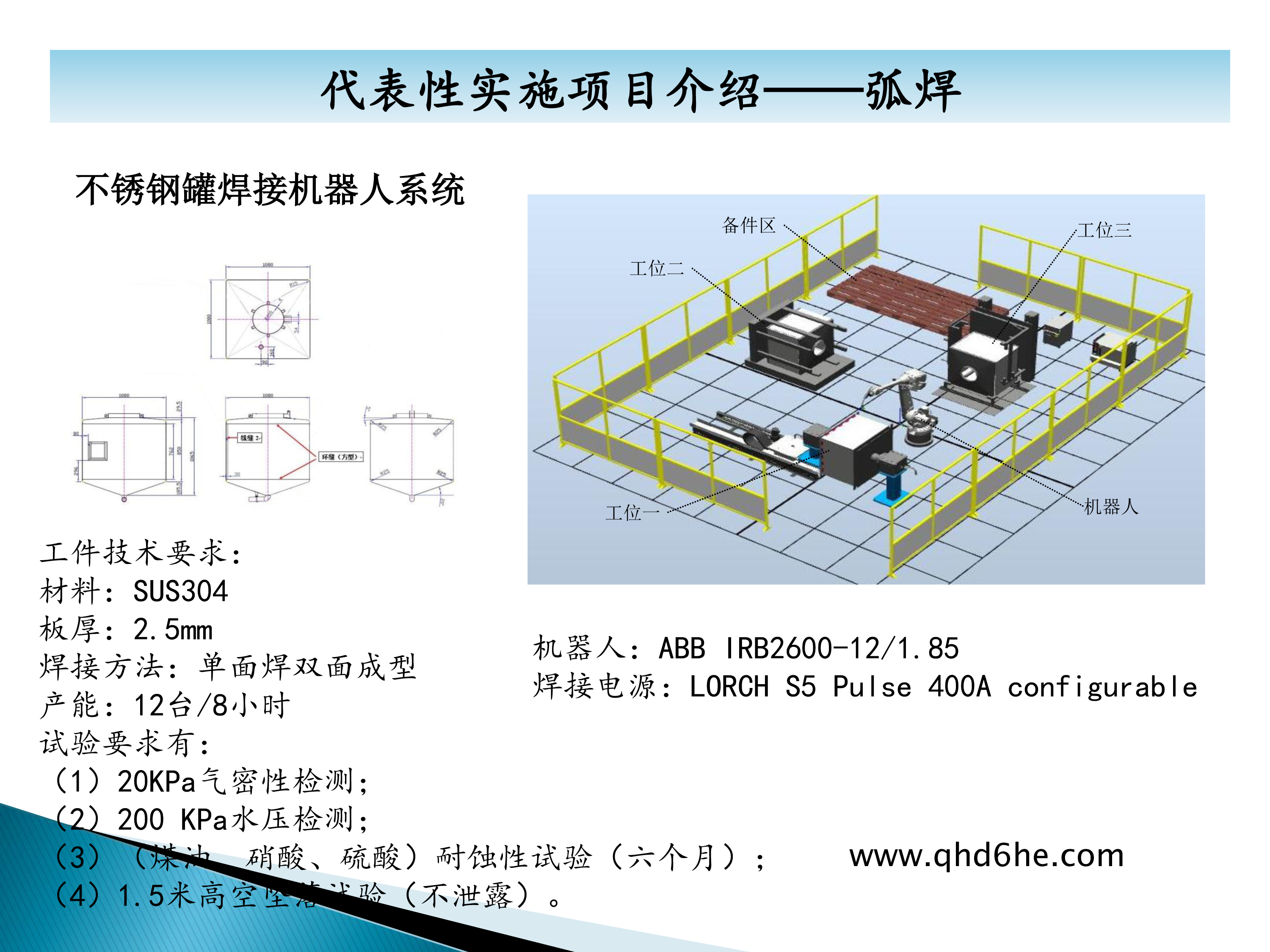 秦皇岛六合科技项目业绩介绍-14