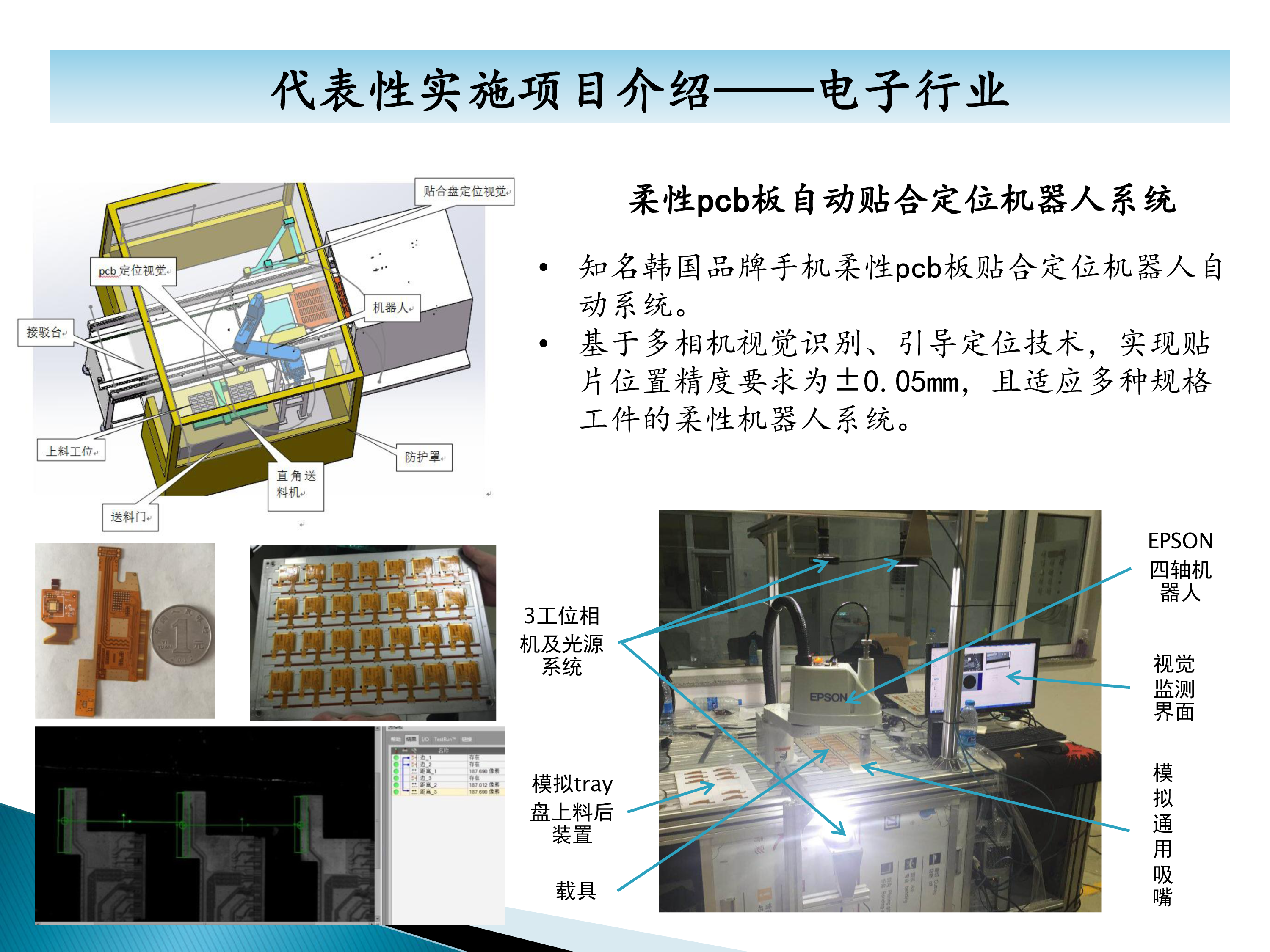 秦皇岛六合科技项目业绩介绍-17