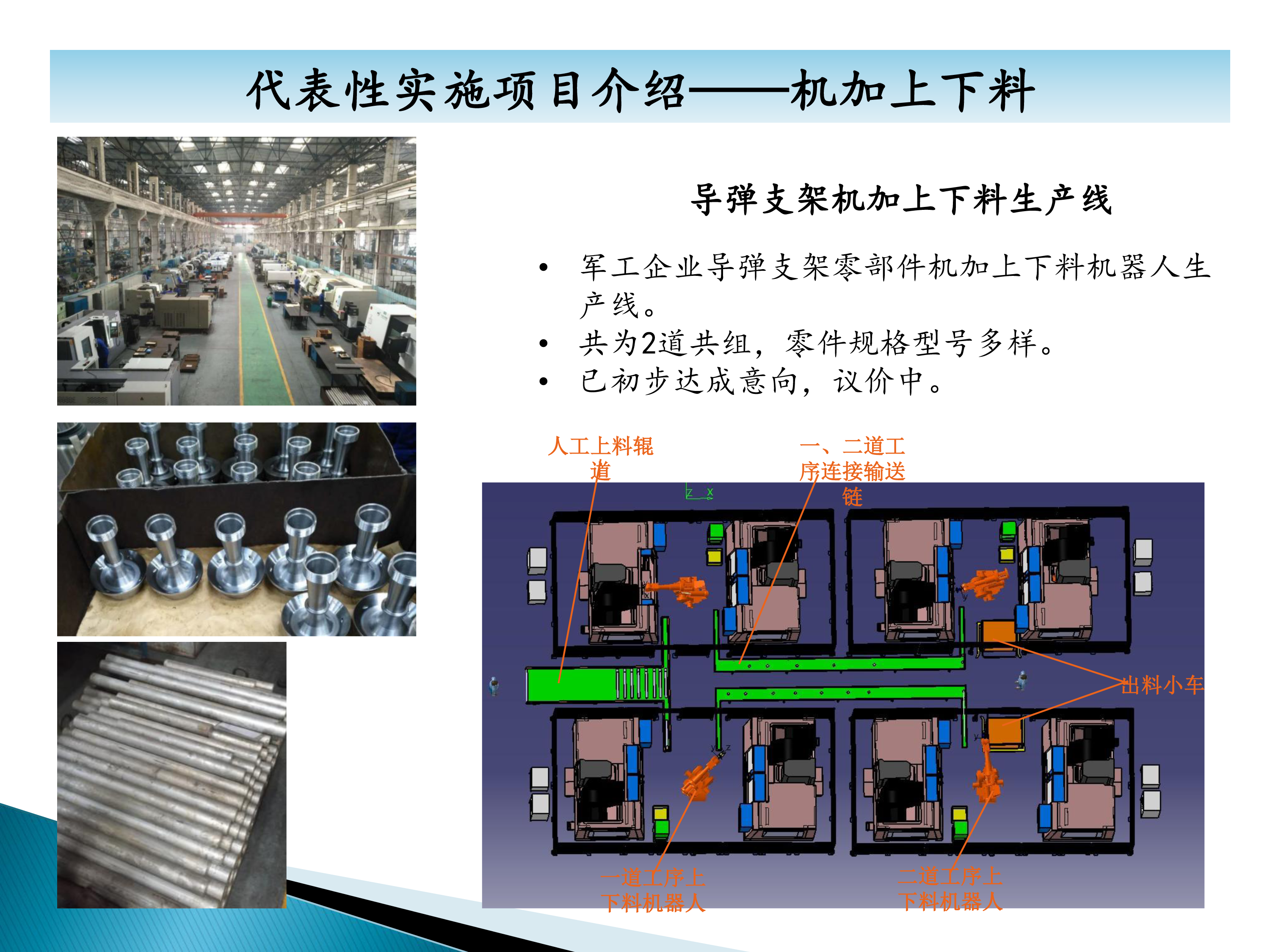 秦皇岛六合科技项目业绩介绍-19