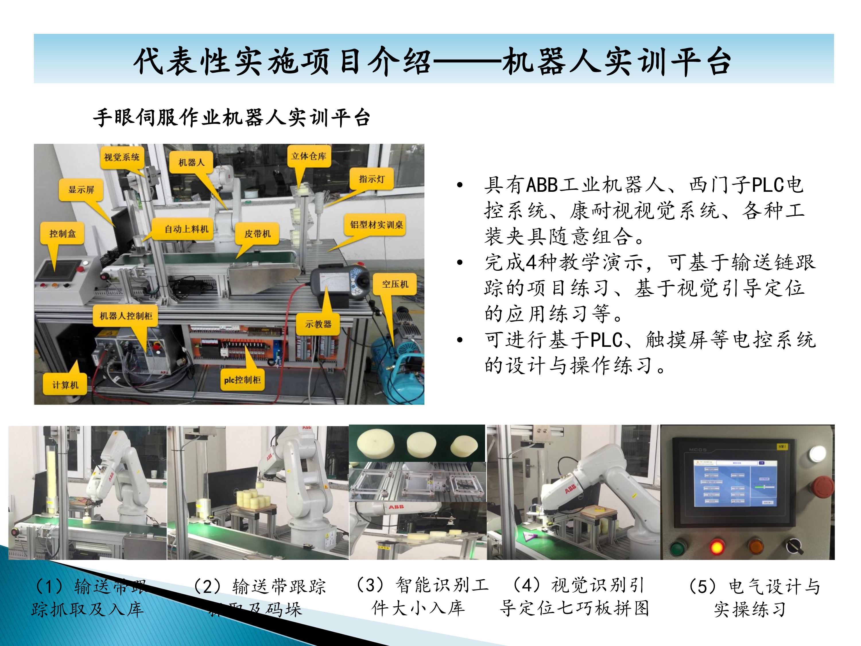 秦皇岛六合科技项目业绩介绍-24