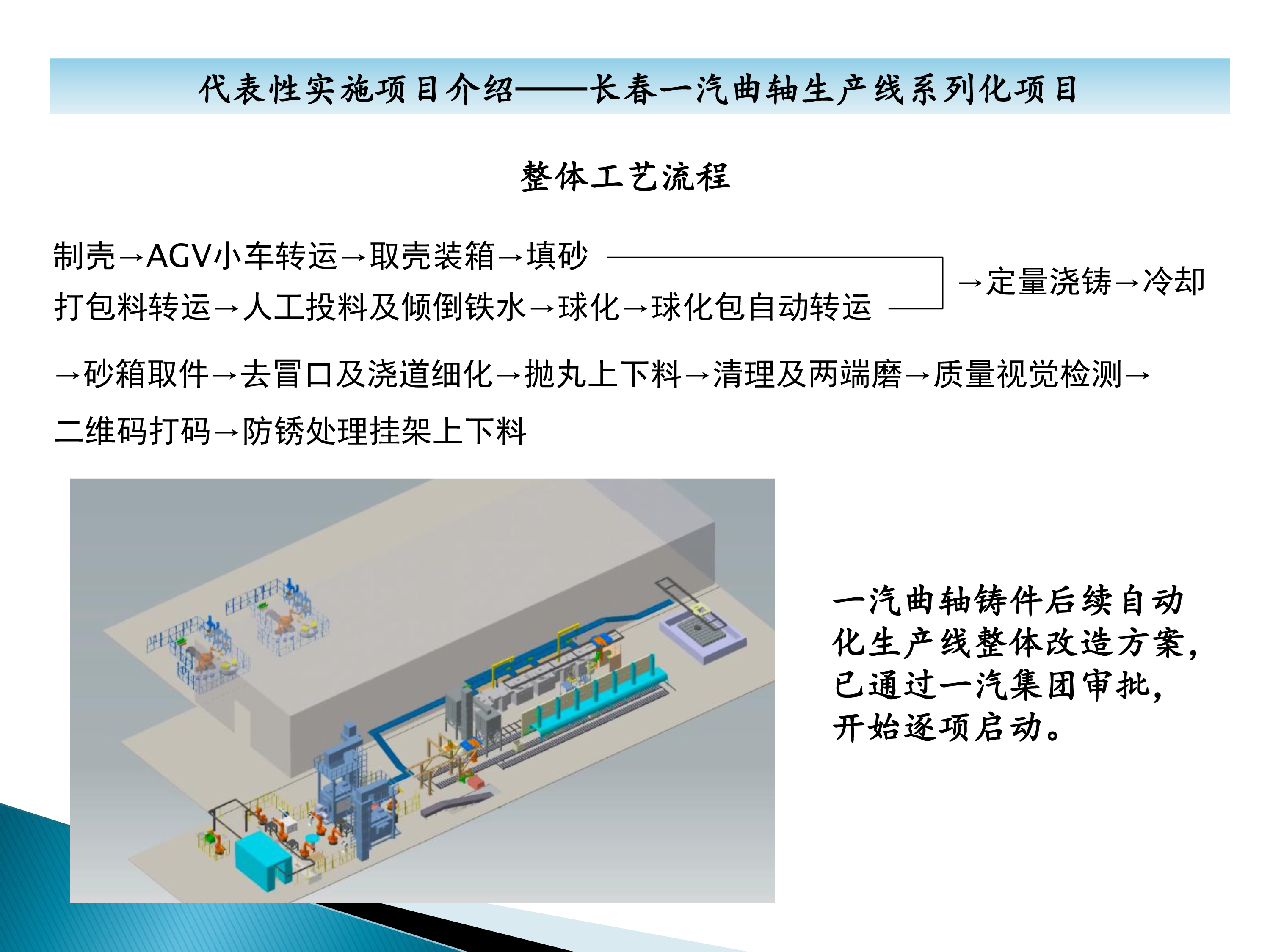 秦皇岛六合科技项目业绩介绍-28