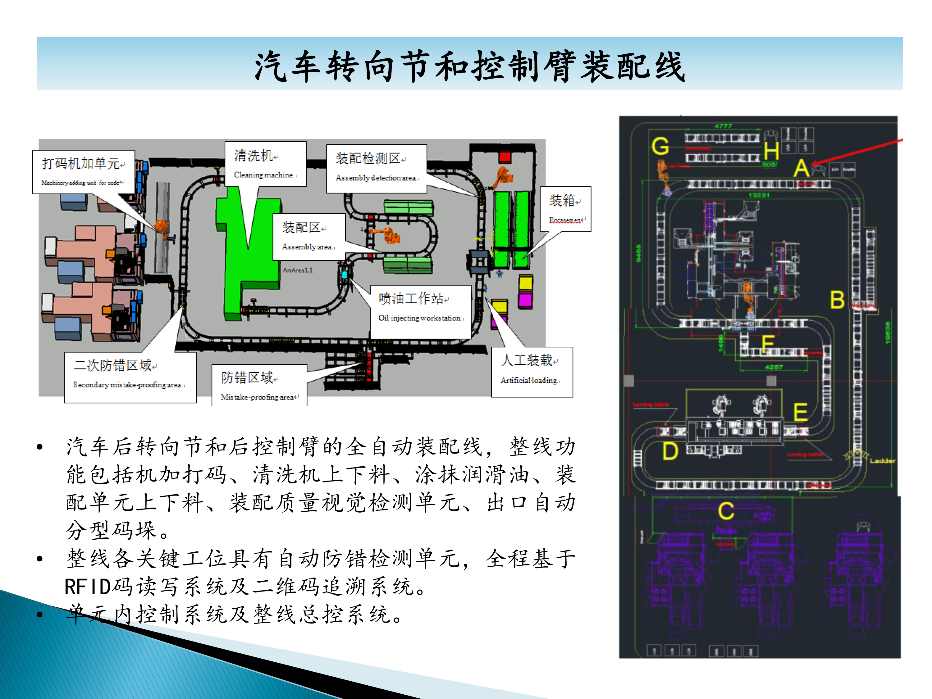 秦皇岛六合科技项目业绩介绍-31