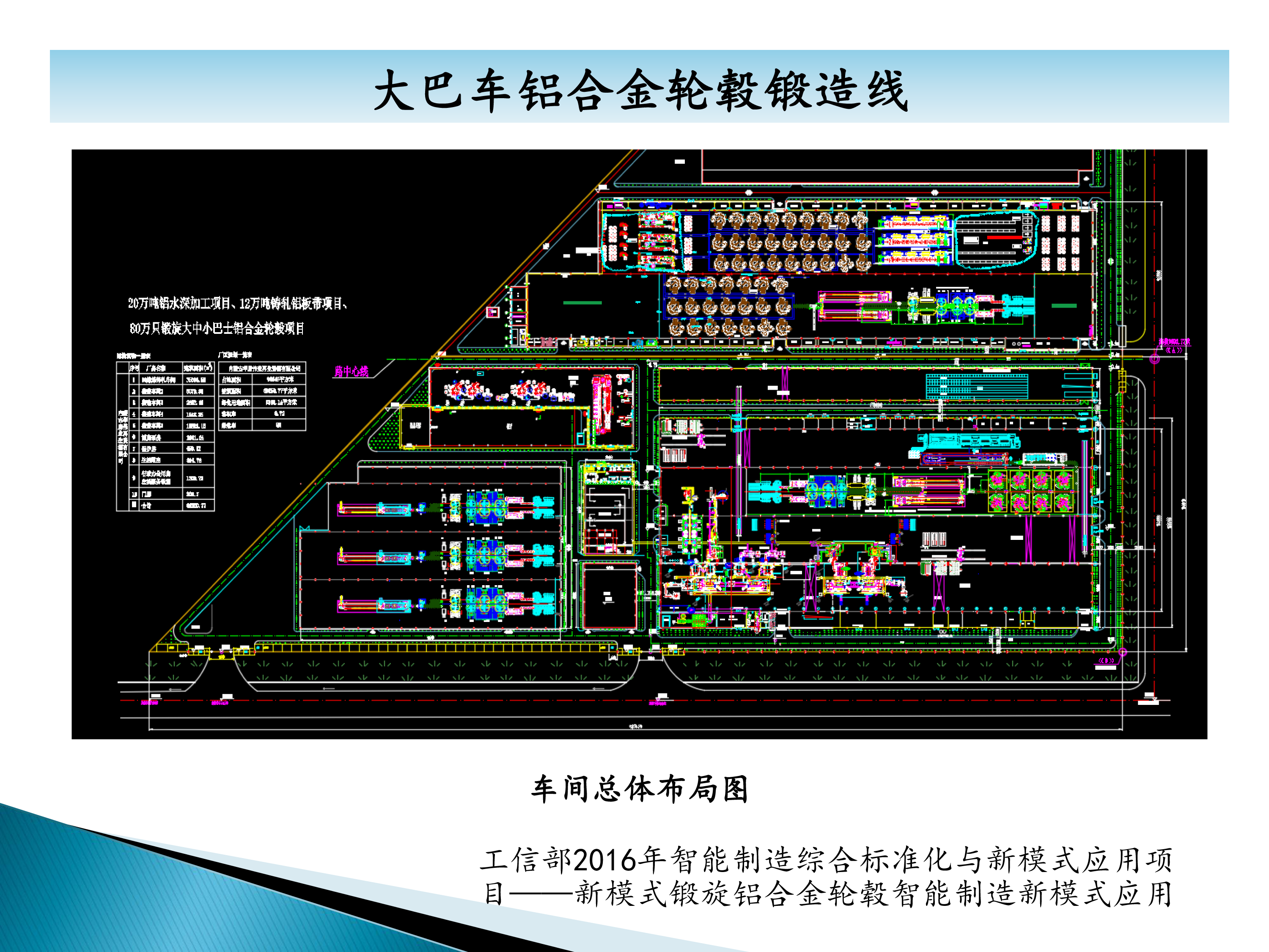 秦皇岛六合科技项目业绩介绍-32