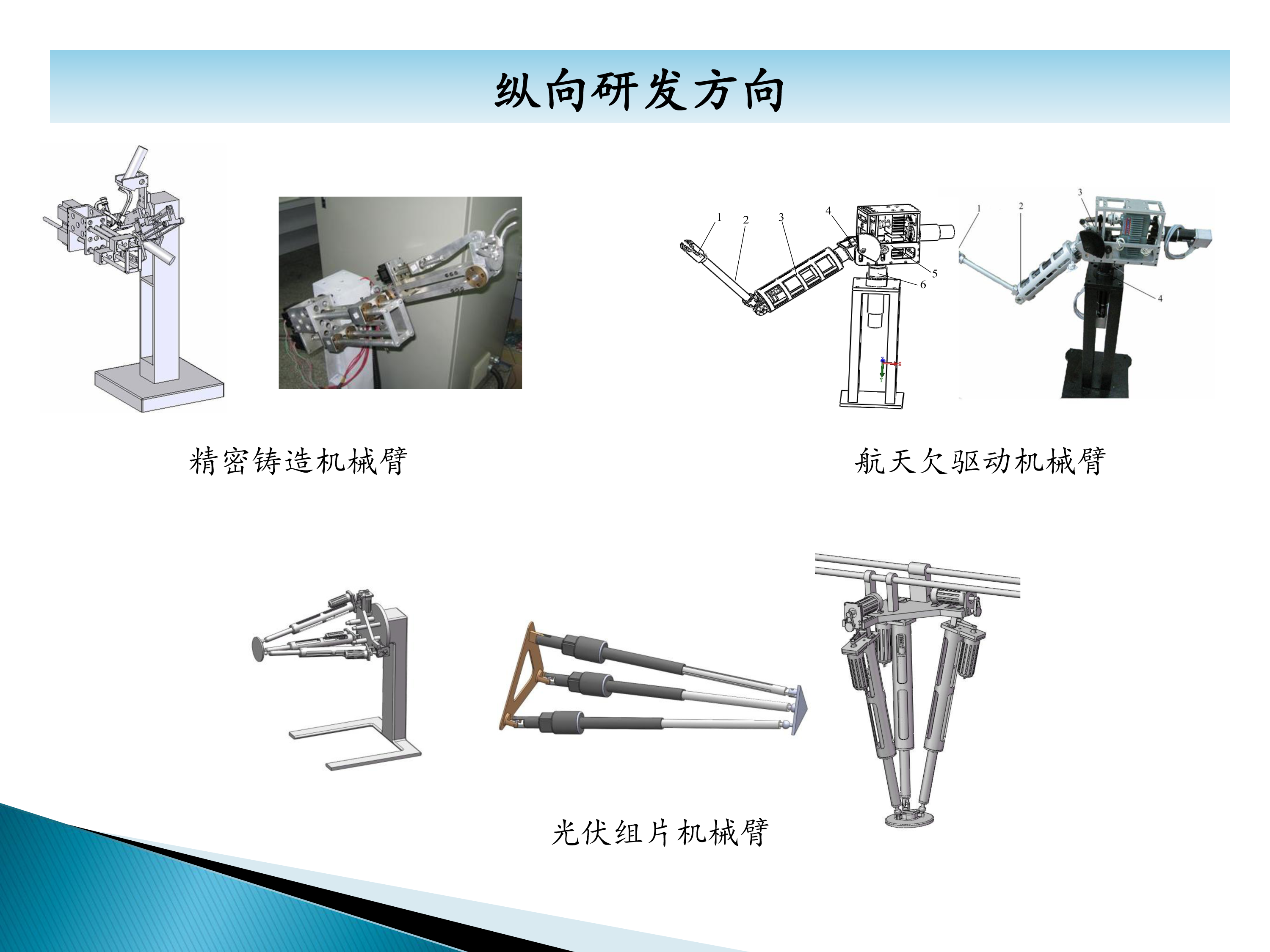 秦皇岛六合科技项目业绩介绍-38