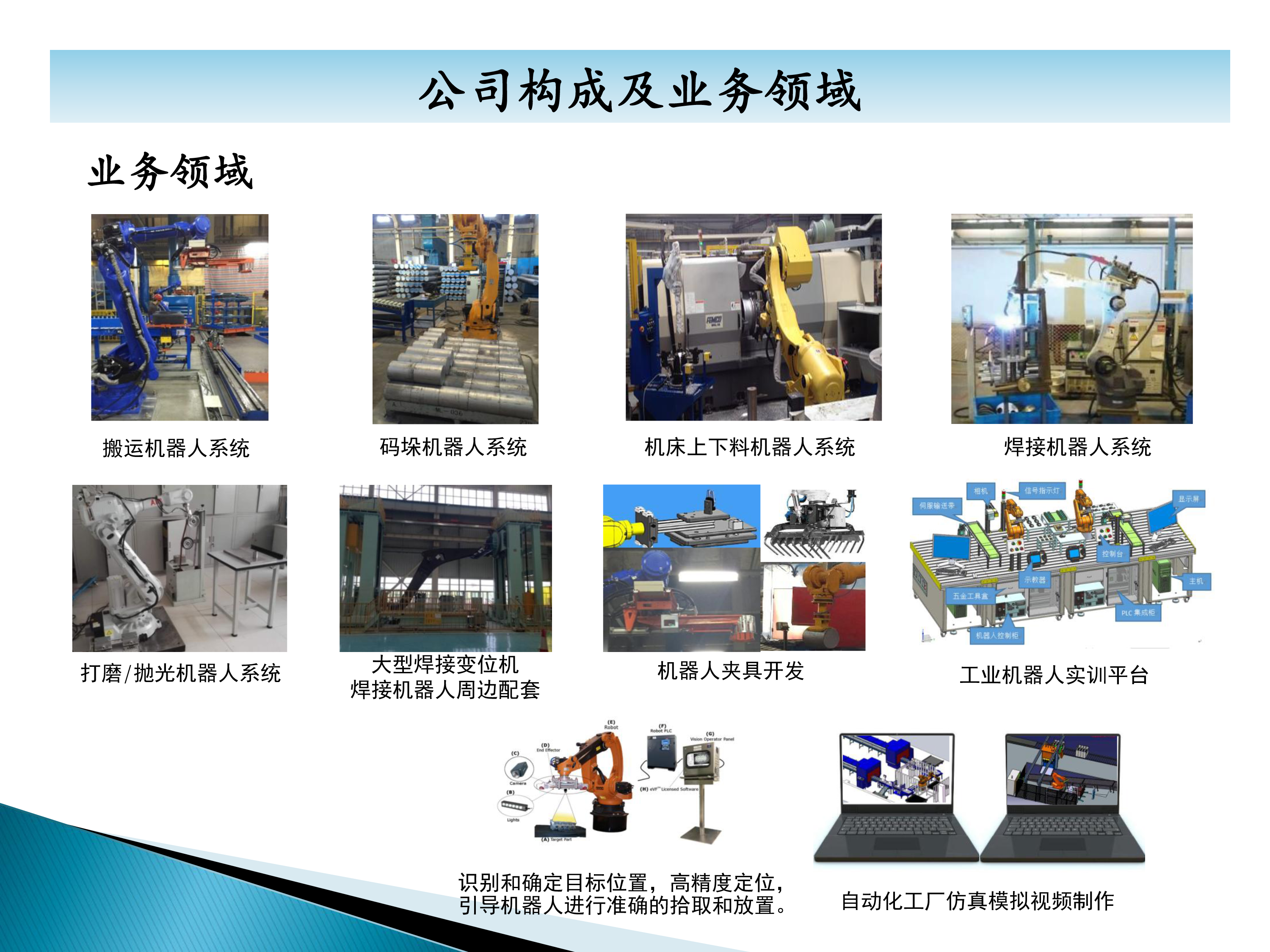 秦皇岛六合科技项目业绩介绍-4