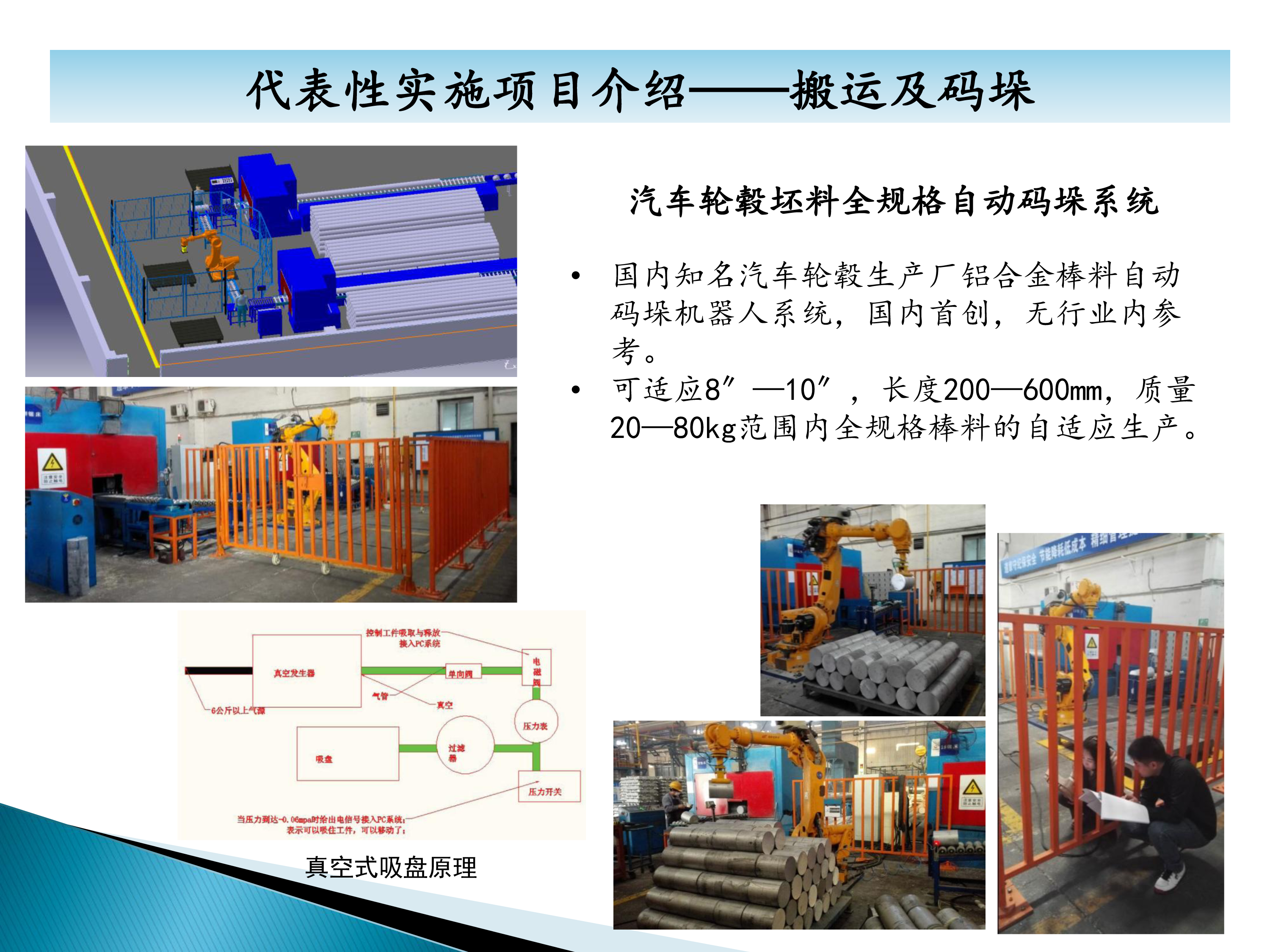 秦皇岛六合科技项目业绩介绍-9