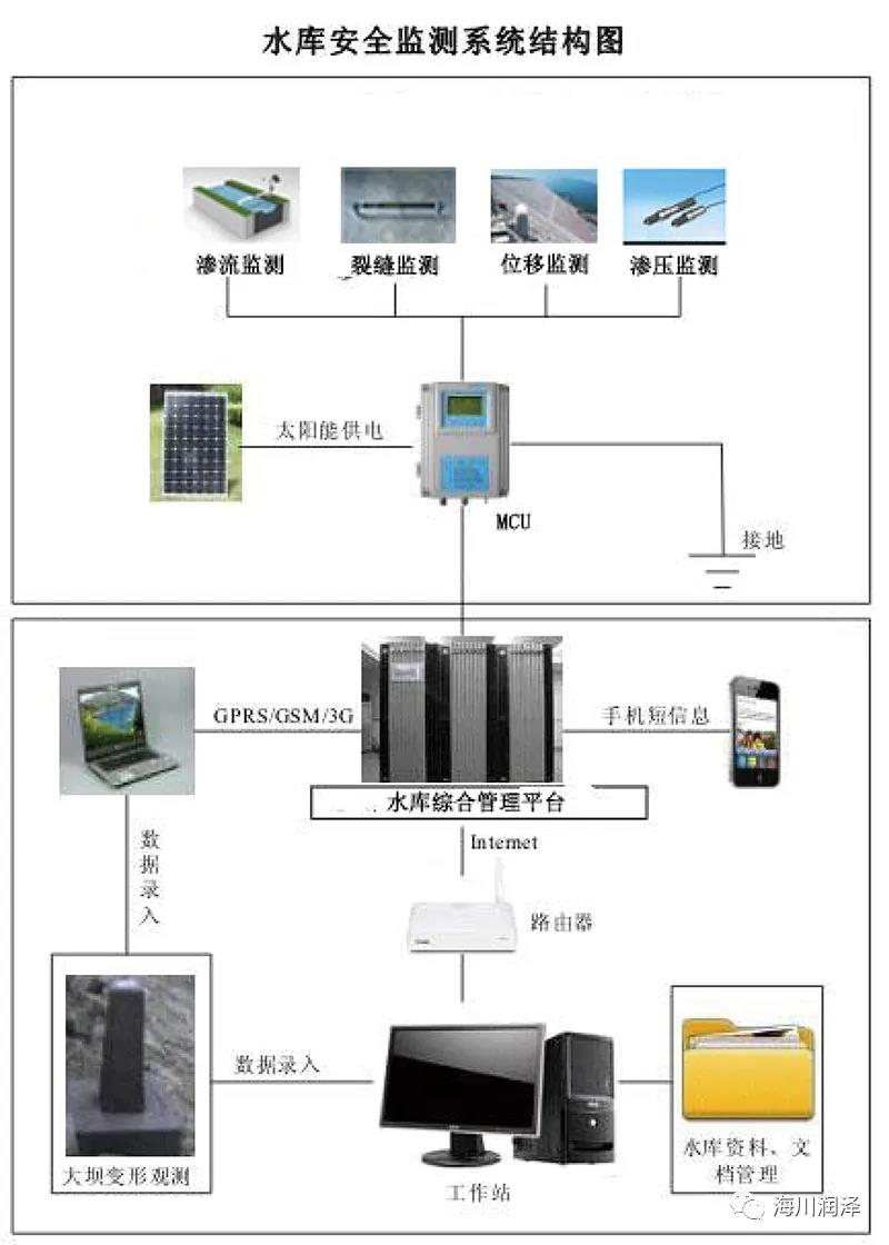 微信图片9